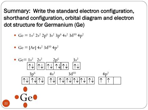 find the electron configuration ge|Find the Electron Configuration Ge .
